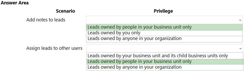 Answer Area
Scenario Privilege

Add notes to leads

| Leads owned by people in your business unit only
Leads owned by you only
Leads owned by anyone in your organization

Assign leads to other users

Leads owned by your business unit and its child business units only
‘Leads owned by people in your business unit only
Leads owned by anyone in your organization