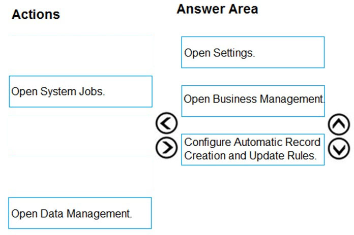 Actions

Open System Jobs.

Open Data Management.

Answer Area

©
@

Open Settings.

Open Business Management,

Configure Automatic Record

Creation and Update Rules.

OO