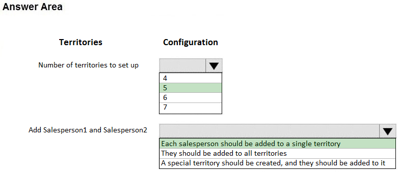 Answer Area

Territories Configuration
Number of territories to set up Vv

a
5
6
7

Add Salesperson1 and Salesperson2 Vv
Each salesperson should be added to a single territory
They should be added to all territories
[A special territory should be created, and they should be added to it