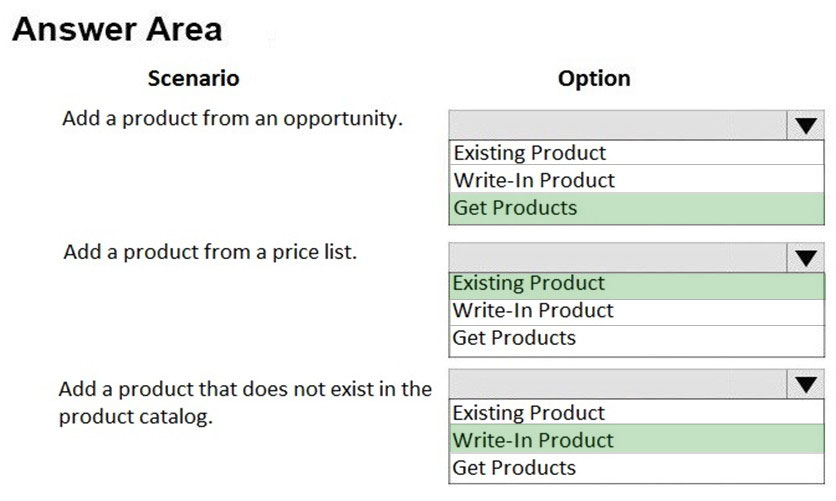 Answer Area

Scenario

Add a product from an opportunity.

Add a product from a price list.

Add a product that does not exist in the
product catalog.

Option

q@

Existing Product
Write-In Product
Get Products

Existing Product
Write-In Product
Get Products

Existing Product

Write-In Product
Get Products