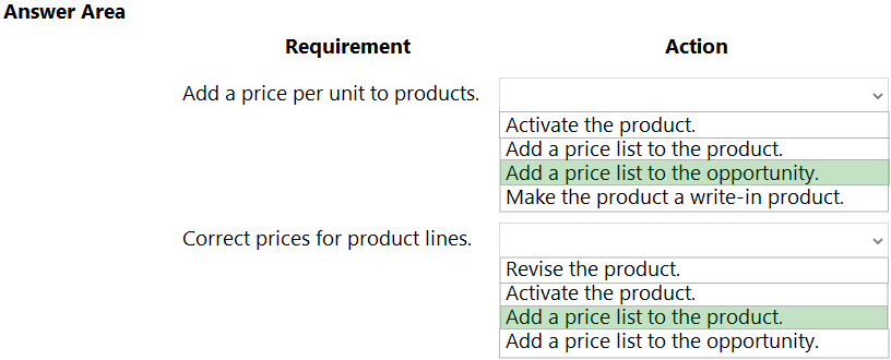 Answer Area
Requirement Action

Add a price per unit to products.

Activate the product.

Add a price list to the product.

Add a price list to the opportunity.
Make the product a write-in product.

Correct prices for product lines.

Revise the product.

Activate the product.

Add a price list to the product.
Add a price list to the opportunity.