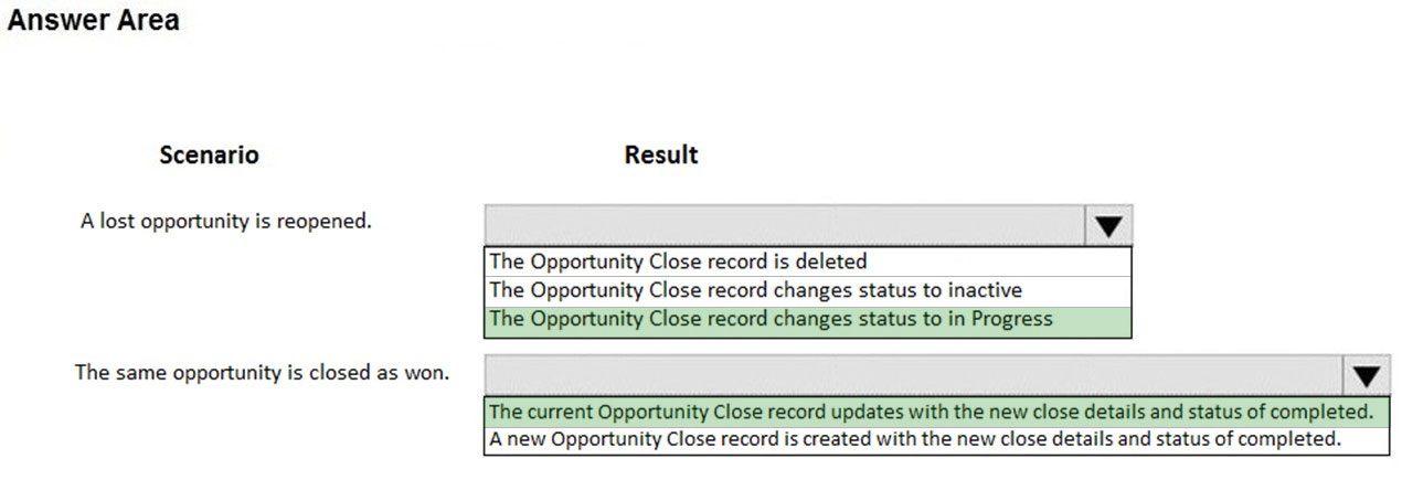 Answer Area

Scenario

A lost opportunity is reopened.

The same opportunity is closed as won.

Result

The Opportunity Close record is deleted
The Opportunity Close record changes status to inactive

The Opportunity Close record changes status to in Progress

The current Opportunity Close record updates with the new close details and status of completed.
Anew Opportunity Close record is created with the new close details and status of completed.