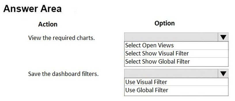 Answer Area
Action

View the required charts.

Save the dashboard filters.

Option
iv
Select Open Views
Select Show Visual Filter
Select Show Global Filter
lv

Use Visual Filter
Use Global Filter