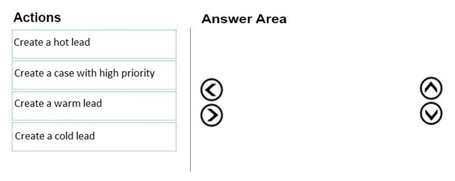 Actions Answer Area

Create a hot lead

Create a case with high priority

Create a warm lead Se)

Create a cold lead

©O©