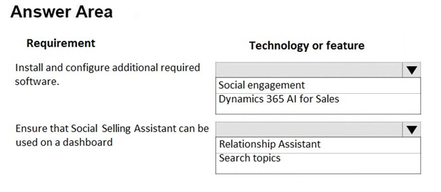 Answer Area

Requirement

Install and configure additional required
software.

Ensure that Social Selling Assistant can be
used on a dashboard

Technology or feature
iv
Social engagement
Dynamics 365 Al for Sales
lv

Relationship Assistant
Search topics