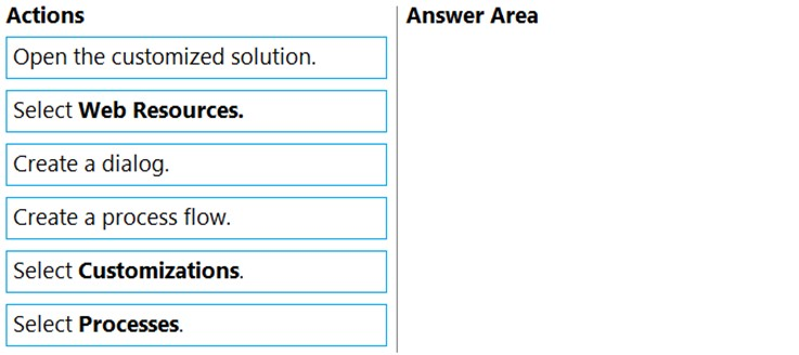 Actions Answer Area

Open the customized solution.

Select Web Resources.

Create a dialog.

Create a process flow.

Select Customizations.

Select Processes.