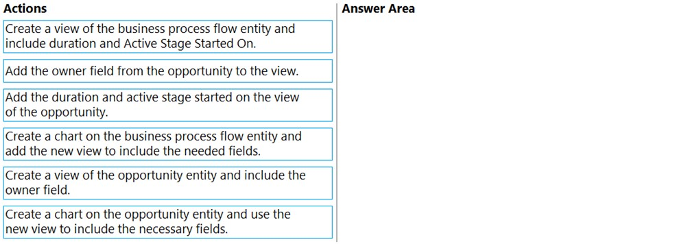 Actions

Create a view of the business process flow entity and
include duration and Active Stage Started On.

Add the owner field from the opportunity to the view.

Add the duration and active stage started on the view
of the opportunity.

Create a chart on the business process flow entity and
add the new view to include the needed fields.

Create a view of the opportunity entity and include the
owner field.

Create a chart on the opportunity entity and use the
new view to include the necessary fields.

Answer Area