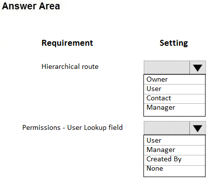 Answer Area

Requirement Setting

Hierarchical route

‘Owner
User
Contact
Manager

Permissions - User Lookup field

User
Manager
Created By
None