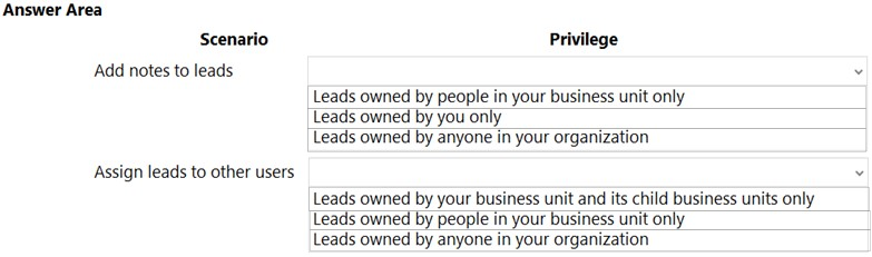 Answer Area
‘Scenario
Add notes to leads

Assign leads to other users

Privilege

Leads owned by people in your business unit only
Leads owned by you only
Leads owned by anyone in your organization

Leads owned by your business unit and its child business units only
Leads owned by people in your business unit only
Leads owned by anyone in your organization