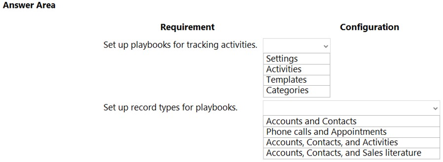 Answer Area

Requirement

Set up playbooks for tracking activities.

Set up record types for playbooks.

Configuration

Settings
Activities
Templates
Categories

Accounts and Contacts

Phone calls and Appointments
Accounts, Contacts, and Activities
Accounts, Contacts, and Sales literature