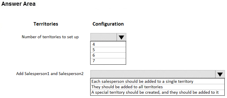 Answer Area

Territories Configuration
Number of territories to set up Vv

a
5
6
7

Add Salesperson1 and Salesperson2 Vv
Each salesperson should be added to a single territory
They should be added to all territories
[A special territory should be created, and they should be added to it