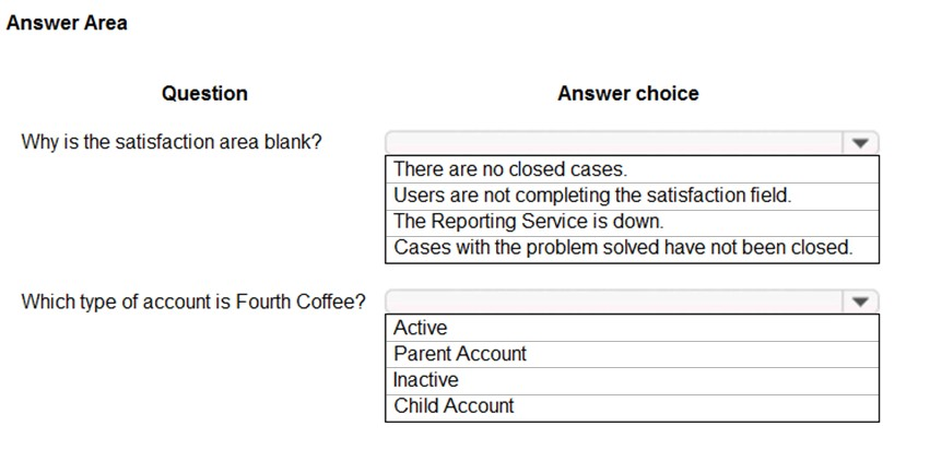 Answer Area

Question Answer choice

Why is the satisfaction area blank?

There are no closed cases.

Users are not completing the satisfaction field.

The Reporting Service is down.

Cases with the problem solved have not been closed.

Which type of account is Fourth Coffee?

Active

Parent Account
Inactive

Child Account