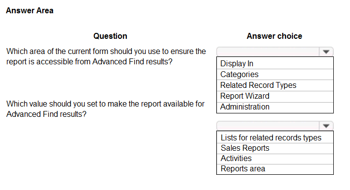 Answer Area

Question Answer choice

Which area of the current form should you use to ensure the ¥

report is accessible from Advanced Find results? Display In

Categories
Related Record Types
Report Wizard

Which value should you set to make the report available for | ~qministration

Advanced Find results?

Y

Lists for related records types
Sales Reports

Activities

Reports area
