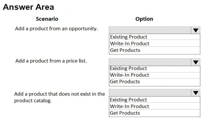 Answer Area

Scenario

Add a product from an opportunity.

Add a product from a price list.

Add a product that does not exist in the
product catalog.

Option

Existing Product
Write-In Product
Get Products

Existing Product
Write-In Product
Get Products

Existing Product
Write-In Product

Get Products