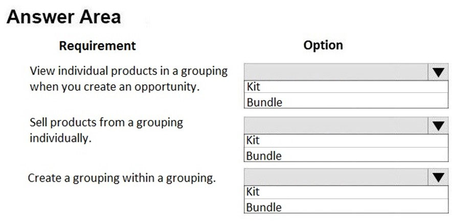 Answer Area

Requirement

View individual products in a grouping
when you create an opportunity.

Sell products from a grouping
individually.

Create a grouping within a grouping.

Option

lv
Kit
Bundle

lv
Kit
Bundle

lv
Kit

Bundle