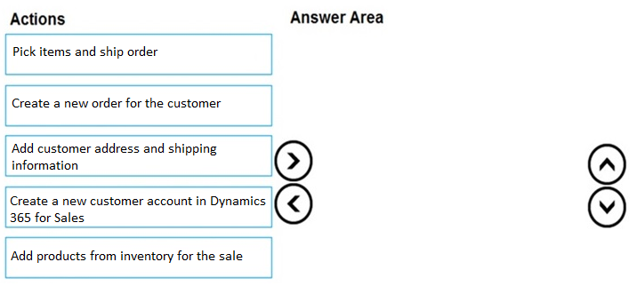 Create a new order for the customer

‘Add customer address and shipping
information

Create a new customer account in Dynamics
365 for Sales

Answer Area

@
©

‘Add products from inventory for the sale

©O©