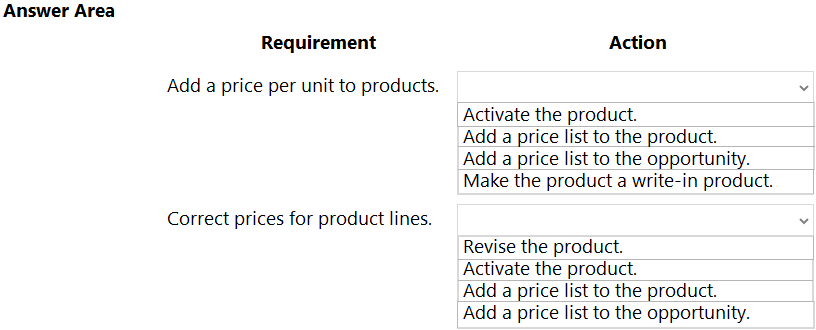 Answer Area
Requirement Action

Add a price per unit to products.

Activate the product.

Add a price list to the product.

Add a price list to the opportunity.
Make the product a write-in product.

Correct prices for product lines.

Revise the product.

Activate the product.

Add a price list to the product.
Add a price list to the opportunity.