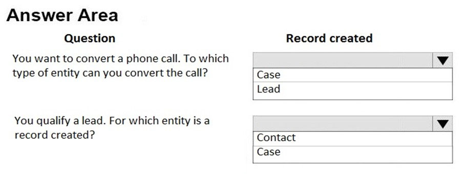 Answer Area
Question

You want to convert a phone call. To which
type of entity can you convert the call?

You qualify a lead. For which entity is a
record created?

Record created

lv
Case
Lead

lv
Contact

Case