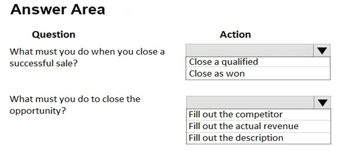 Answer Area

Question

What must you do when you close a
successful sale?

What must you do to close the
opportunity?

Action
lv
Close a qualified
Close as won
lv

Fill out the competitor
Fill out the actual revenue
Fill out the description