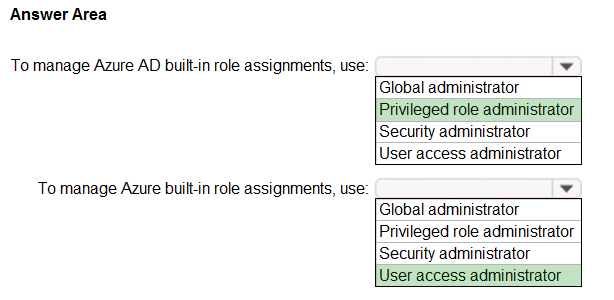 Answer Area

To manage Azure AD builtin role assignments, use: ¥
Global administrator
Privileged role administrator
Security administrator
User access administrator

To manage Azure builtin role assignments, use: ¥

Global administrator
Privileged role administrator
Security administrator

User access administrator