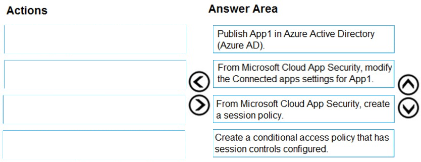 Actions

Answer Area

Publish App1 in Azure Active Directory
(Azure AD).

©
@

From Microsoft Cloud App Security, modify|
the Connected apps settings for App1.

From Microsoft Cloud App Security, create
a session policy.

Create a conditional access policy that has
session controls configured.

©O