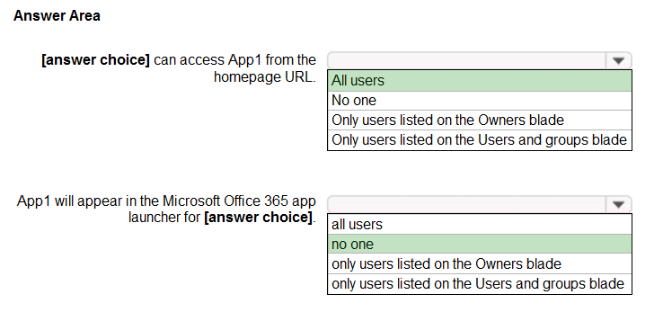 Answer Area

[answer choice] can access App1 from the
homepage URL.

App1 will appear in the Microsoft Office 365 app
launcher for [answer choice]

Allusers

No one

Only users listed on the Owners blade

Only users listed on the Users and groups blade

all users

no one

only users listed on the Owners blade

only users listed on the Users and groups blade