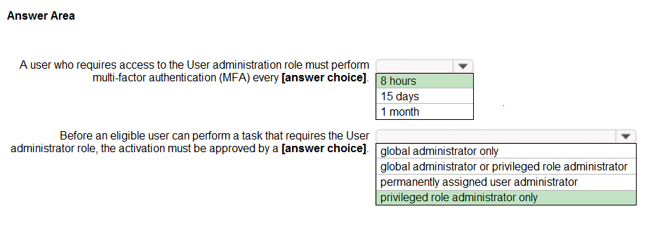 Answer Area

Auser who requires access to the User administration role must perform
multi-factor authentication (MFA) every [answer choice]

Before an eligible user can perform a task that requires the User
administrator role, the activation must be approved by a [answer choice]

hours
15 days
4 month

global administrator only

global administrator or privileged role administrator
permanently assigned user administrator
privileged role administrator only