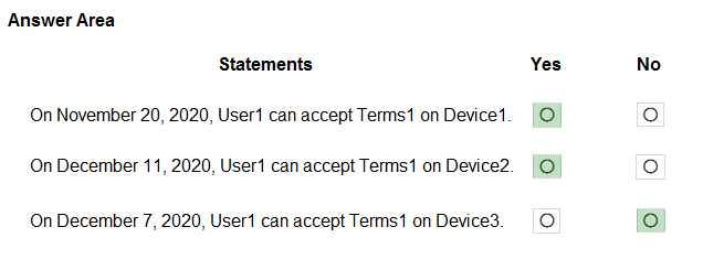 Answer Area

Statements Yes
On November 20, 2020, User can accept Terms1 on Devicet. |O

On December 11, 2020, User can accept Terms on Device2. |

On December 7, 2020, User can accept Terms1 on Device. ©

No