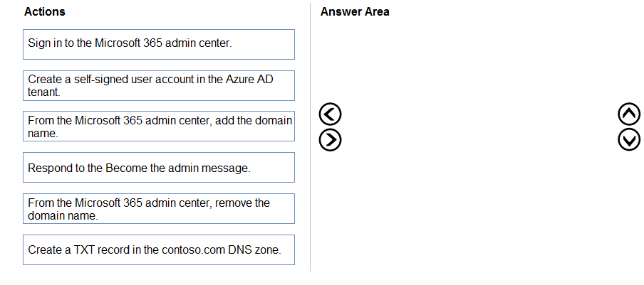 Actions

Sign in to the Microsoft 365 admin center.

Create a self-signed user account in the Azure AD
tenant.

From the Microsoft 365 admin center, add the domain’
name.

Respond to the Become the admin message.

From the Microsoft 365 admin center, remove the
domain name.

Create a TXT record in the contoso.com DNS zone.

Answer Area

GO

©O