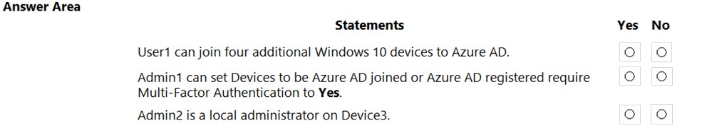 Answer Area
Statements Yes No

User1 can join four additional Windows 10 devices to Azure AD. Oo 0

Admin1 can set Devices to be Azure AD joined or Azure AD registered require QO} [Oo
Multi-Factor Authentication to Yes.

Admin2 is a local administrator on Device3. oumne)