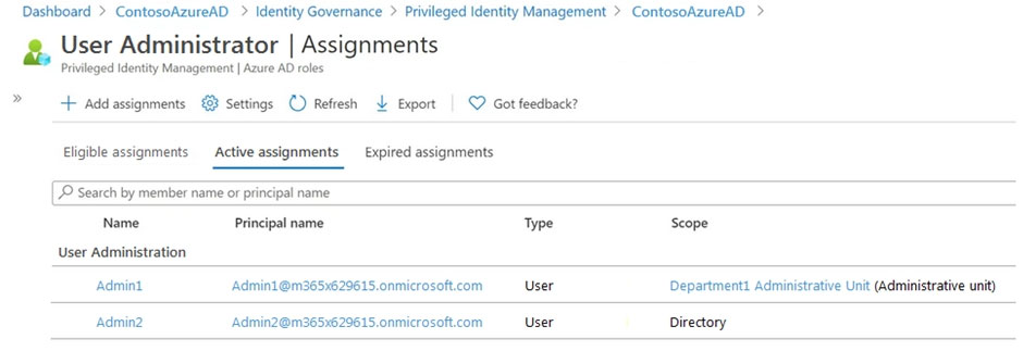 Dashboard > ContosoAzureAD > Identity Governance > Privileged Identity Management > ContosoAzureAD >

& User Administrator | Assignments
Privileged Identity Management| Azure AD roles

al ++ Add assignments } Settings (©) Refresh JL Export | CQ Got feedback?

Eligible assignments Active assignments Expired assignments

{A Search by member name or principal name

Name Principal name Type Scope
User Administration
Admint ‘Admin1@m365x629615.onmicrosoft.com User Departmenti Administrative Unit (Administrative unit)

Admin2 ‘Admin2@m365x629615.onmicrosoft.com User Directory