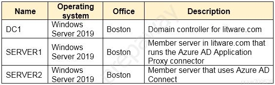 Operating

Name veto? | Office Description

pct eg Boston | Domain controller for litware.com

SERVER1 meee g | Boston Miah eee ole ation that
Proxy connector

SERVER? | WiNdOWS | aoston _| Member server tat uses Azure AD