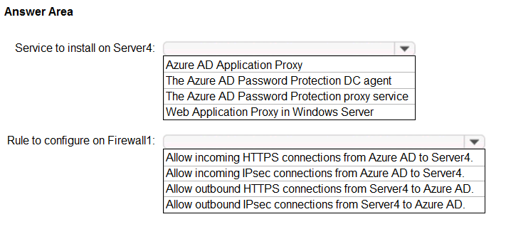 Answer Area

Service to install on Server: x
[Azure AD Application Proxy

The Azure AD Password Protection DC agent
‘The Azure AD Password Protection proxy service
Web Application Proxy in Windows Server

Rule to configure on Firewall1 ¥

Allow incoming HTTPS connections from Azure AD to Server4.
Allow incoming IPsec connections from Azure AD to Server4.
Allow outbound HTTPS connections from Server4 to Azure AD.
Allow outbound IPsec connections from Server4 to Azure AD.