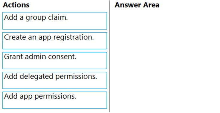 Actions

Add a group claim.

Create an app registration.

Grant admin consent.

Add delegated permissions.

Add app permissions.

Answer Area