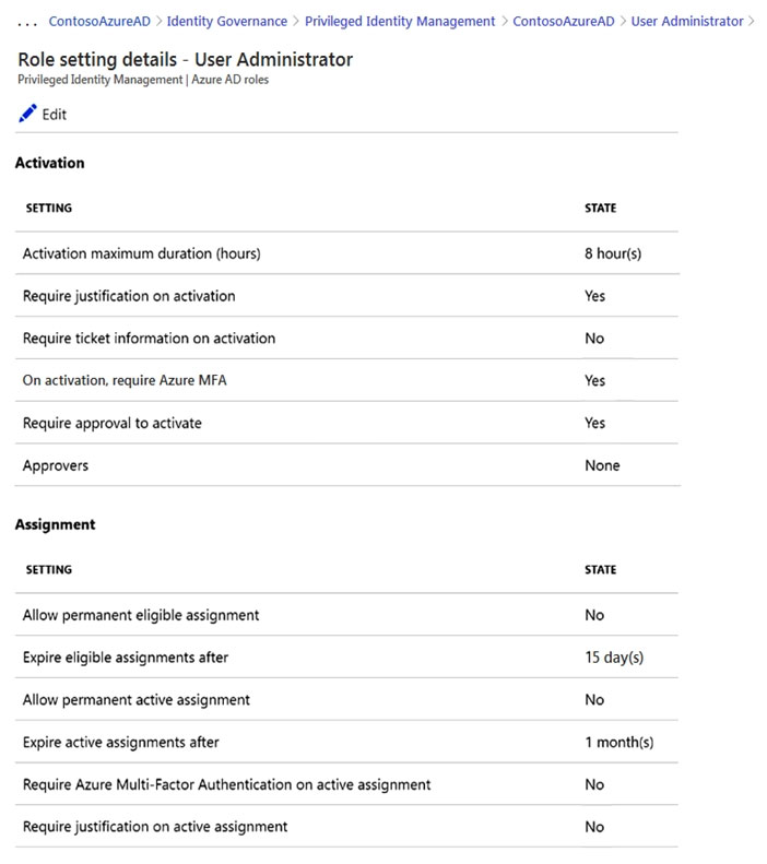 = ContosoAzureAD > Identity Governance > Privileged Identity Management

Role setting details - User Administrator
Privileged Identity Management | Azure AD roles

# Edit

Activation
seTmINe
Activation maximum duration (hours)
Require justification on activation
Requite ticket information on activation
On activation, require Azure MFA
Require approval to activate

Approvers

Assignment
SETTING

Allow permanent eligible assignment

Expire eligible assignments after

Allow permanent active assignment

Require Azure Multi-Factor Authentication on active assignment

Require justification on active assignment

ContosoAzureAD > User Administrator

stare

8 hour(s)

Yes

Yes

None

stare
No

15 day(s)
No

1 month(s)
No

No