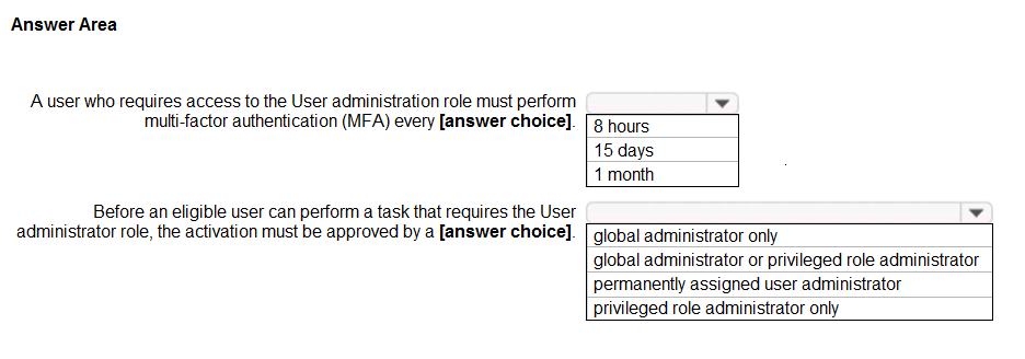 Answer Area

Auser who requires access to the User administration role must perform
multi-factor authentication (MFA) every [answer choice]

Before an eligible user can perform a task that requires the User
administrator role, the activation must be approved by a [answer choice]

hours
15 days
4 month

global administrator only

global administrator or privileged role administrator
permanently assigned user administrator
privileged role administrator only