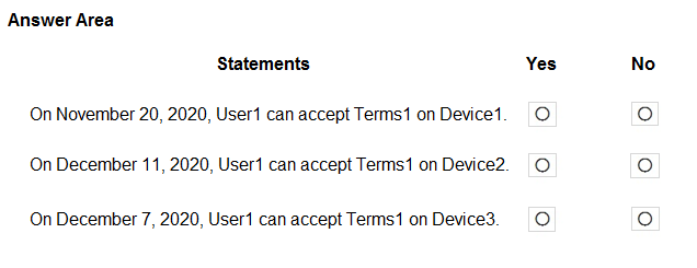 Answer Area

Statements Yes

On November 20, 2020, User can accept Terms1 on Device1. ©

On December 11, 2020, User can accept Terms on Device2. ©

On December 7, 2020, User can accept Terms1 on Device. ©

No