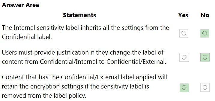 Answer Area
Statements

The Internal sensitivity label inherits all the settings from the
Confidential label.

Users must provide justification if they change the label of
content from Confidential/Internal to Confidential/External.

Content that has the Confidential/External label applied will
retain the encryption settings if the sensitivity label is
removed from the label policy.

Yes