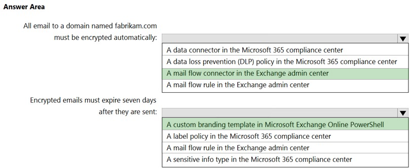 Answer Area

All email to a domain named fabrikam.com
must be encrypted automatically

A data connector in the Microsoft 365 compliance center
A data loss prevention (DLP) policy in the Microsoft 365 compliance center
J mail flow connector in the Exchange admin center

‘A mail flow rule in the Exchange admin center

Encrypted emails must expire seven days
after they are sent

‘A custom branding template in Microsoft Exchange Online PowerShell
A label policy in the Microsoft 365 compliance center

‘A mail flow rule in the Exchange admin center

A sensitive info type in the Microsoft 365 compliance center