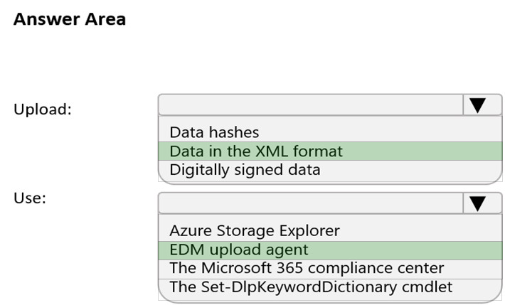 Answer Area

Upload: }
Data hashes
| Data in the XML format
\ Digitally signed data
Use:

Azure Storage Explorer

| EDM upload agent
The Microsoft 365 compliance center

\ The Set-DIlpKeywordDictionary cmdlet