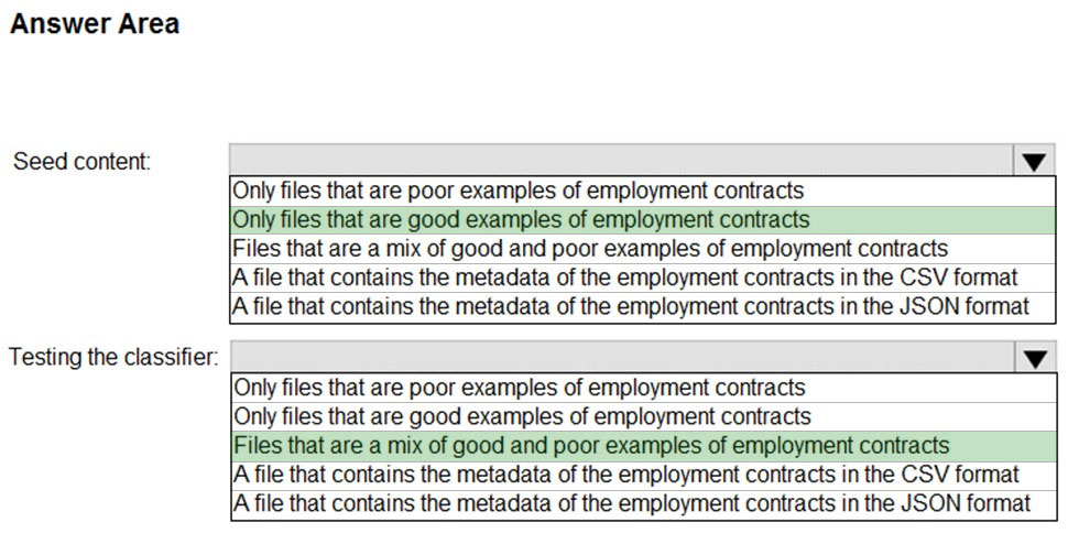 Answer Area

Seed content:

Testing the classifier:

lv

Only files that are poor examples of employment contracts

[Only files that are good examples of employment contracts

Files that are a mix of good and poor examples of employment contracts

A file that contains the metadata of the employment contracts in the CSV format
IA file that contains the metadata of the employment contracts in the JSON format

lv
Only files that are poor examples of employment contracts
Only files that are good examples of employment contracts
|Files that are a mix of good and poor examples of employment contracts
IA file that contains the metadata of the employment contracts in the CSV format

|A file that contains the metadata of the employment contracts in the JSON format