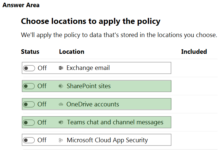 Answer Area

Choose locations to apply the policy

We'll apply the policy to data that's stored in the locations you choose.
Status Location Included

@ 5) Off @® Exchange email

@) Off ®& SharePoint sites

@) Off © OneDrive accounts

@ » Off ® Teams chat and channel messages

@_ Off Microsoft Cloud App Security