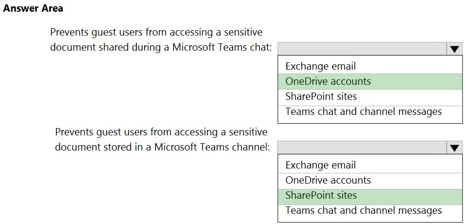 Answer Area

Prevents guest users from accessing a sensitive
document shared during a Microsoft Teams chat:

Exchange email

OneDrive accounts

SharePoint sites

Teams chat and channel messages

Prevents guest users from accessing a sensitive
document stored in a Microsoft Teams channel:

Exchange email

OneDrive accounts

SharePoint sites

Teams chat and channel messages