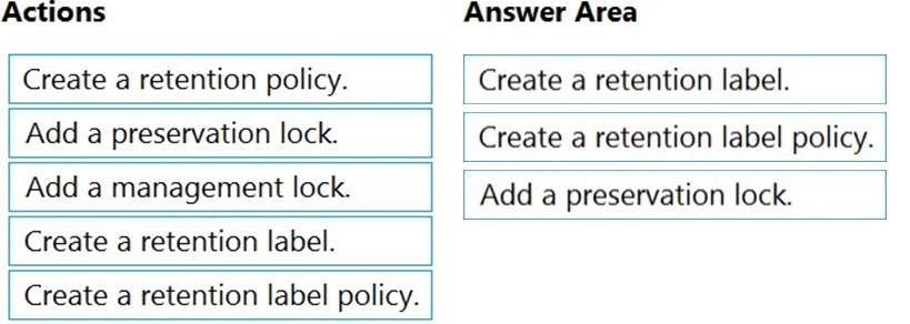 Actions Answer Area

Create a retention policy. Create a retention label.
Add a preservation lock. Create a retention label policy.
Add a management lock. Add a preservation lock.

Create a retention label.

Create a retention label policy.