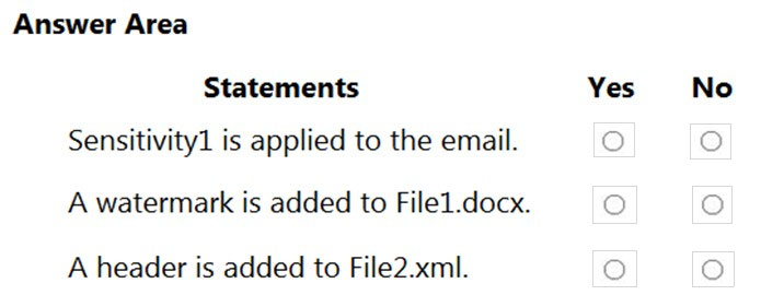 Answer Area

Statements

Sensitivity1 is applied to the email.

A watermark is added to File1.docx.

A header is added to File2.xml.

Yes

No