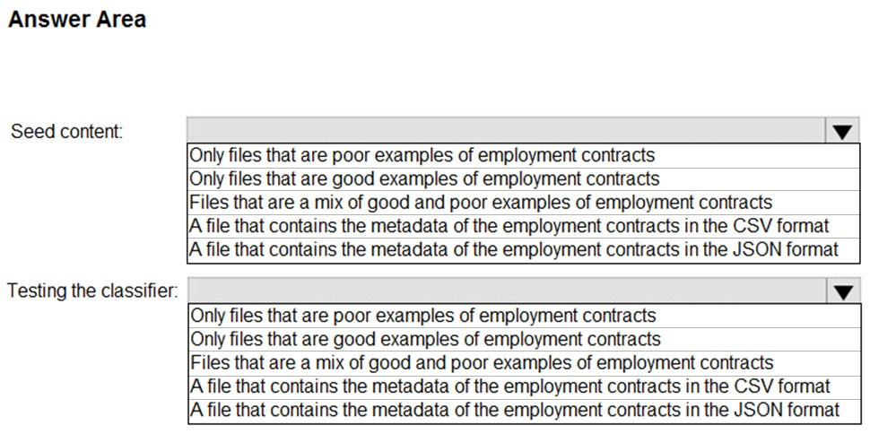 Answer Area

Seed content:

Testing the classifier:

lv

Only files that are poor examples of employment contracts

Only files that are good examples of employment contracts

Files that are a mix of good and poor examples of employment contracts

A file that contains the metadata of the employment contracts in the CSV format
IA file that contains the metadata of the employment contracts in the JSON format

lv
Only files that are poor examples of employment contracts
Only files that are good examples of employment contracts
Files that are a mix of good and poor examples of employment contracts
A file that contains the metadata of the employment contracts in the CSV format

|A file that contains the metadata of the employment contracts in the JSON format