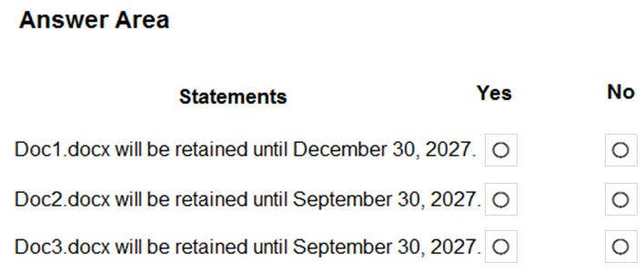 Answer Area

Statements Yes
Doc1.docx will be retained until December 30, 2027. O

Doc2.docx will be retained until September 30, 2027. O

Doc3.docx will be retained until September 30, 2027. O

No