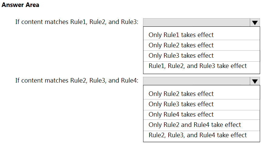 Answer Area

If content matches Rule1, Rule2, and Rule3:

Only Rule takes effect
Only Rule2 takes effect
Only Rule3 takes effect
Rulel, Rule2, and Rule3 take effect

If content matches Rule2, Rule3, and Rule4:

Only Rule2 takes effect

Only Rule3 takes effect

Only Rule4 takes effect

Only Rule2 and Rule4 take effect
Rule2, Rule3, and Rule4 take effect