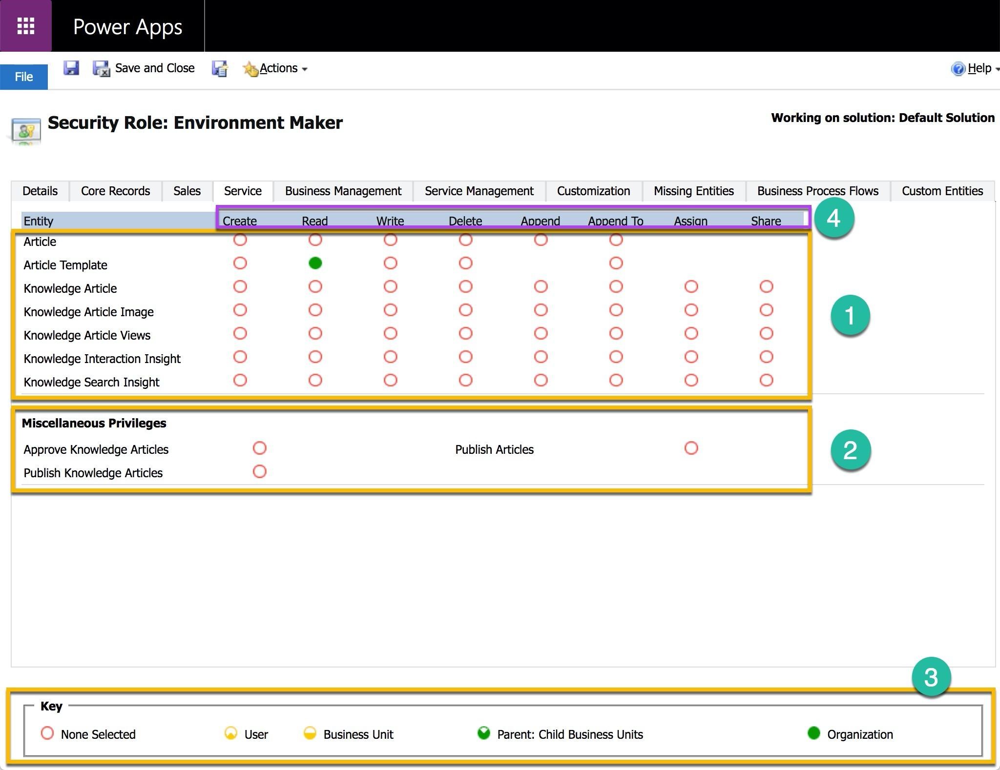 Power Apps

lel be) Save and Close |g} s4yActions ~ @Help ~
Es Security Role: Environment Maker Working on solution: Default Solution

Details Core Records Sales Service Business Management Service Management Customization Missing Entities Business Process Flows Custom Entities

Entity
Article

Article Template
Knowledge Article
Knowledge Article Image
Knowledge Article Views

Knowledge Interaction Insight

O0000®8
0:0:'0:'0'0'0'G

Knowledge Search Insight

Miscellaneous Privileges

Approve Knowledge Articles Publish Articles
Publish Knowledge Articles

Key

© None Selected © Business Unit © Parent: Child Business Units @ Organization