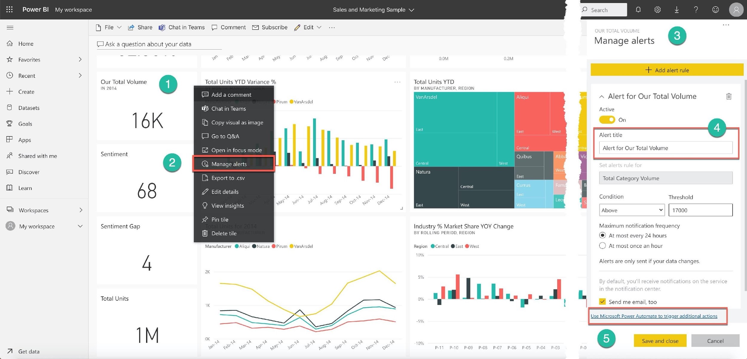 Hp» HW @+ © * ® ll

B
=)

=]

A

My workspace

Home

Favorites >
Recent >
Create

Datasets

Goals

Apps

Shared with me

Discover

Learn

Workspaces >

My workspace we

Get data

ing Sample 2 Search

{Q File v |@ Share §@} ChatinTeams [1 Comment ™ Subscribe  Editv -- @
[Ask a question about your data Manage alerts
TO Fy epee ve 0.0m 02M
Our Total Volume Total Units YTD Variance % Total Units YTD
N 2014 BY MANUFACTURER, REGION
=) Add a comment Aliqui ~ Alert for Our Total Volume Ww

Pirum @VanArsdel
8 Chat in Teams

Go to Q&A

senamene 1 Open in focus mode L | | L
@ Manage alerts

Export to .csv

6 8 > Edit details ,

Alert title

Alert for Our Total Volume

Total Category Volume

Central

q Condition Threshold
View insights bg i
x. . Above »| | 17000
Pin tile
—_ Industry % Market Share YOY Change Maximum notification frequency

Delete tile BY ROLLING PERIOD, REGION

At most every 24 hours

Manufacturer @Aliqui @Natura @Pirum @VanArsdel Region @Central @ East @Wwest © At most once an hour

4, Alerts are only sent if your data changes

Total Units

1M

ah

% © | Save and close ers
P11 P-10 P-09 0 4 P-03 P-0
